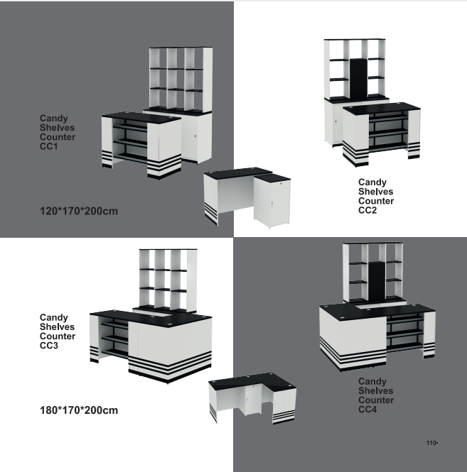 Conteúdo do Candy Shelves Counter